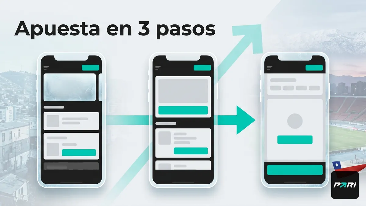 Secuencia de tres pantallas para hacer una apuesta paso a paso en Paribet