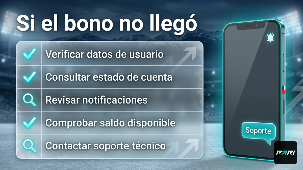 Cinco comprobaciones si el bono de Paribet no llegó a tu cuenta