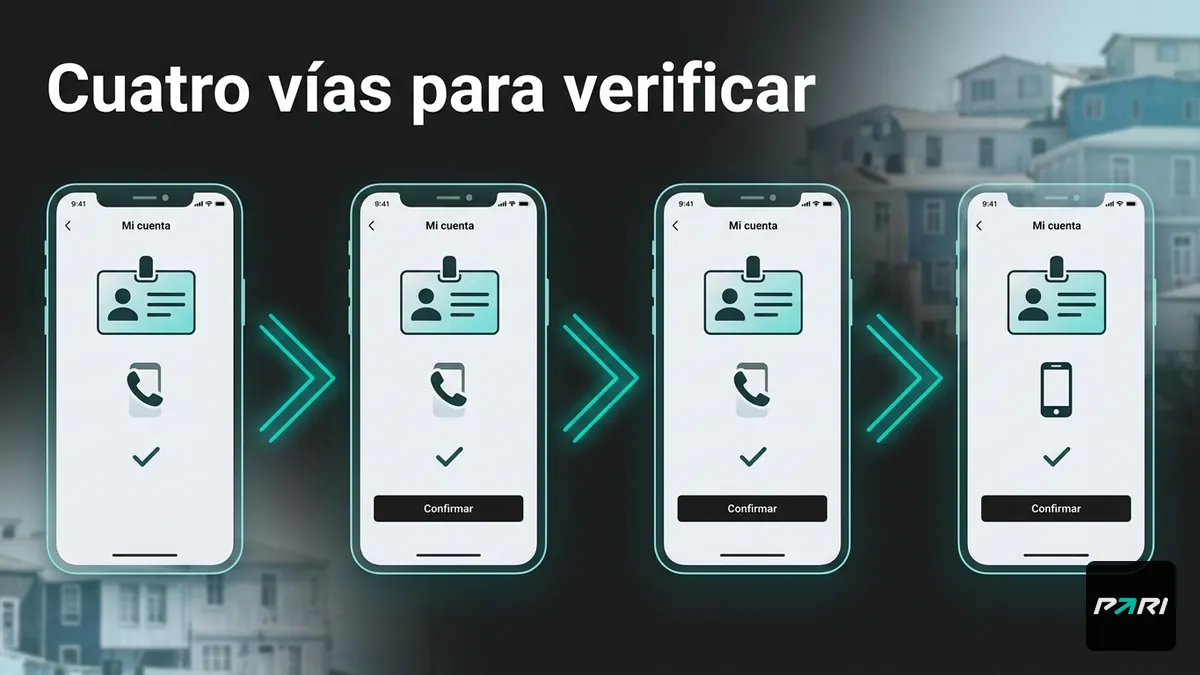 Cuatro vías para verificar la cuenta en Paribet, secuencia de pantallas